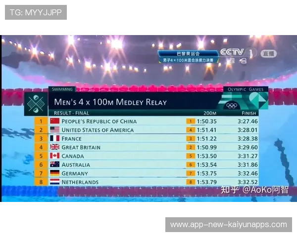巴黎奥运会新技术应用打破传统纪录，首次亮相巴黎奥运会项目