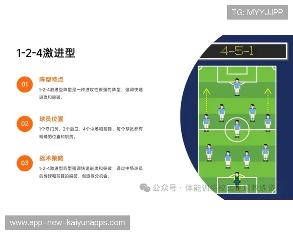 球员出场时间调整 教练解释战术理由，足球球员出场