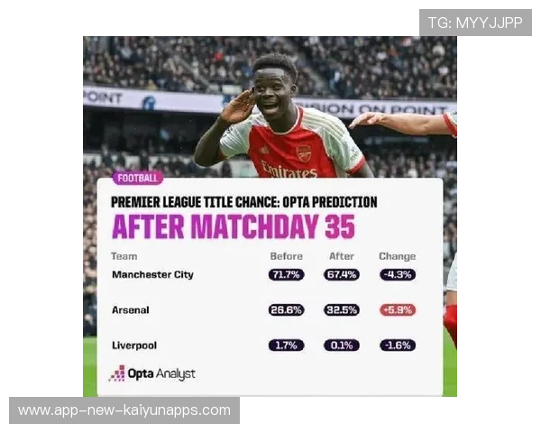 曼城决赛再度迎战阿森纳,争冠之路精彩无限 曼城决赛再度迎战阿森纳,争冠之路精彩无限